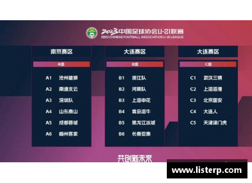 mtc满堂彩官网2020年CBA联赛赛程曝光，新赛季首轮对阵曝光！ - 副本 (2)