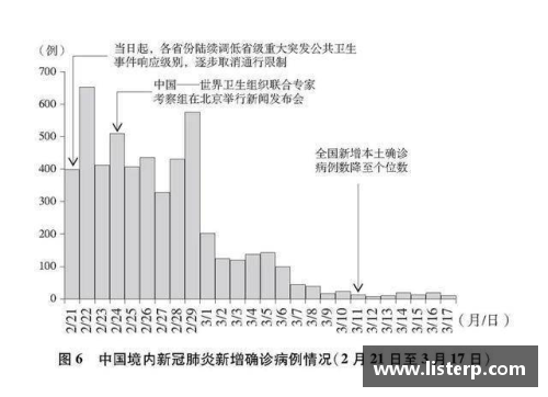 mtc满堂彩官网重磅发布！3.7万字白皮书深度揭秘中国抗疫艰辛历程